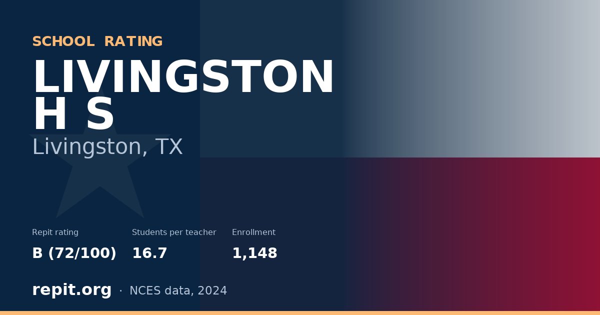 LIVINGSTON H S, Livingston, TX — Repit school rating B (72/100)