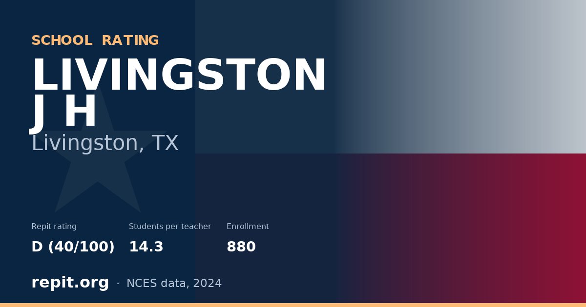 LIVINGSTON J H, Livingston, TX — Repit school rating D (40/100)
