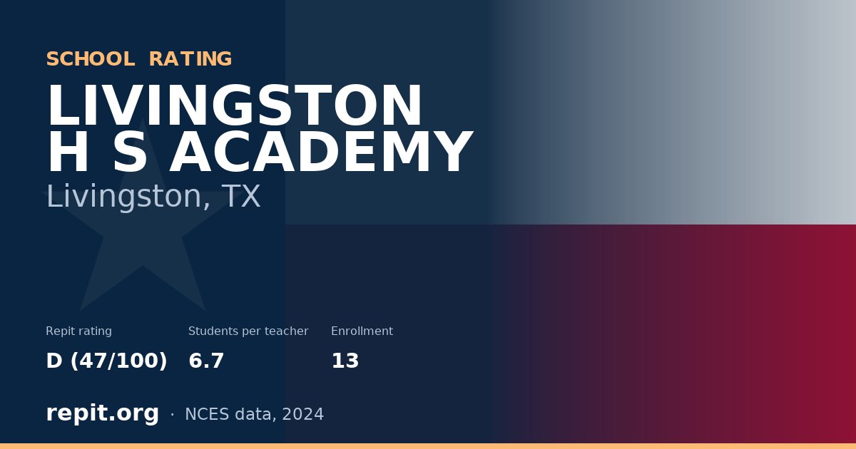LIVINGSTON H S ACADEMY, Livingston, TX — Repit school rating D (47/100)