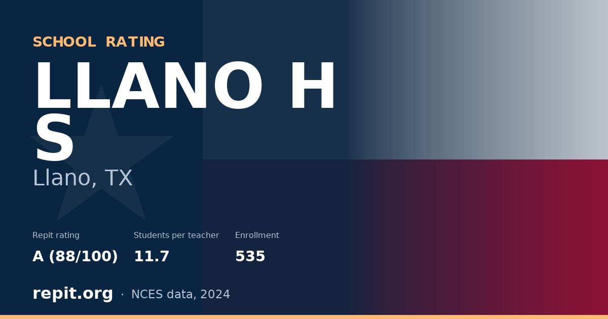 LLANO H S, Llano, TX — Repit school rating A (88/100)