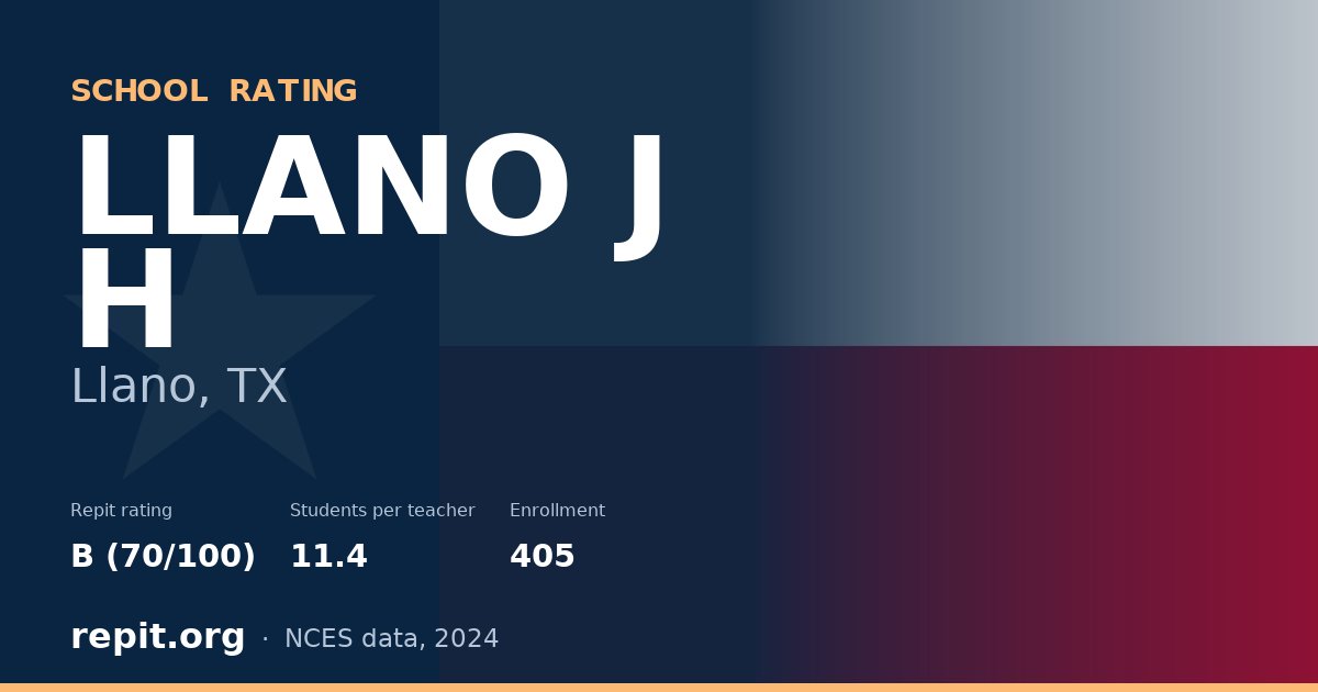 LLANO J H, Llano, TX — Repit school rating B (70/100)