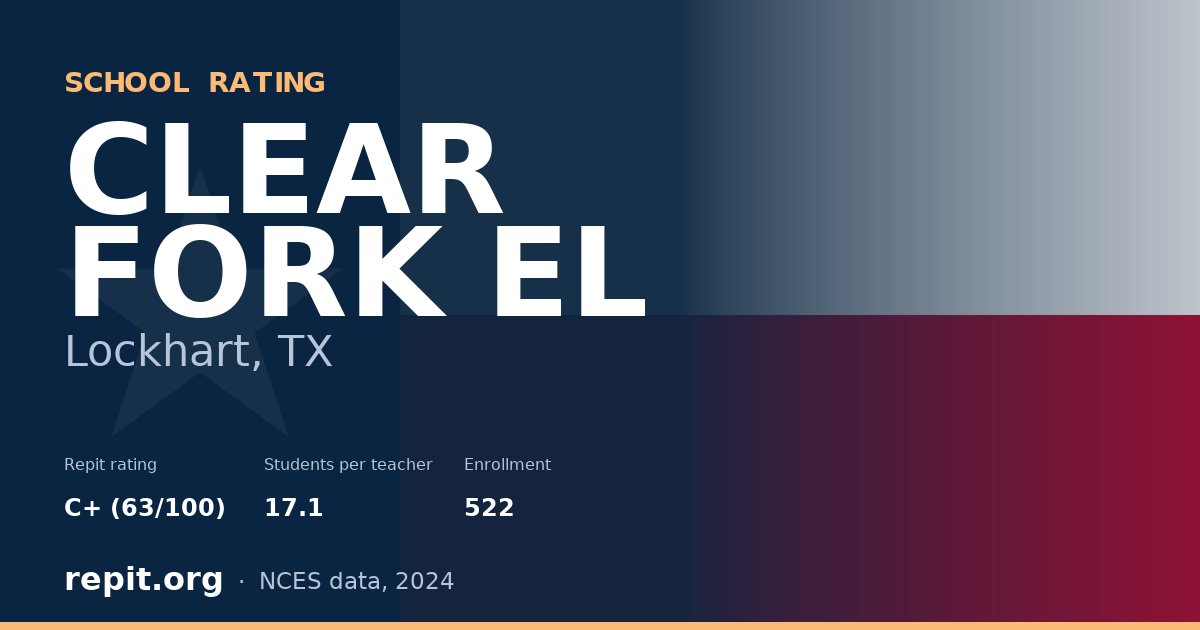 CLEAR FORK EL, Lockhart, TX — Repit school rating C+ (63/100)
