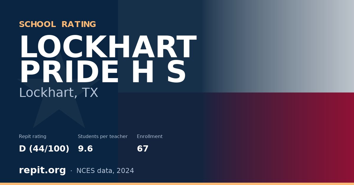 LOCKHART PRIDE H S, Lockhart, TX — Repit school rating D (44/100)