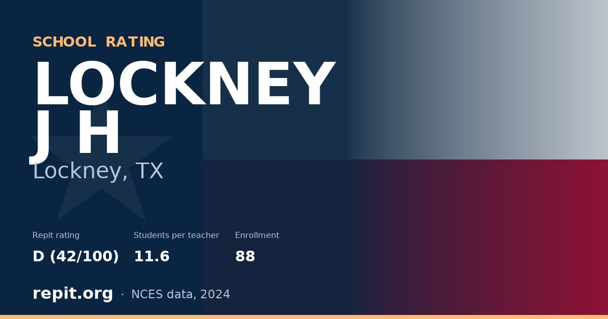 LOCKNEY J H, Lockney, TX — Repit school rating D (42/100)