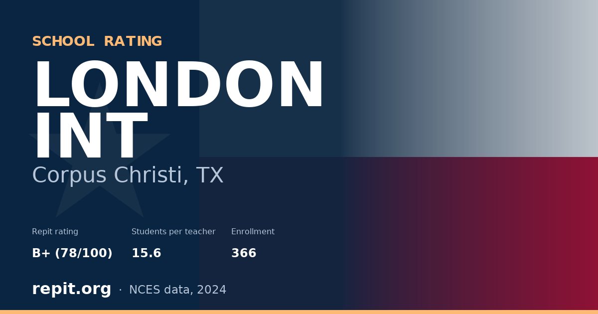 LONDON INT, Corpus Christi, TX — Repit school rating B+ (78/100)