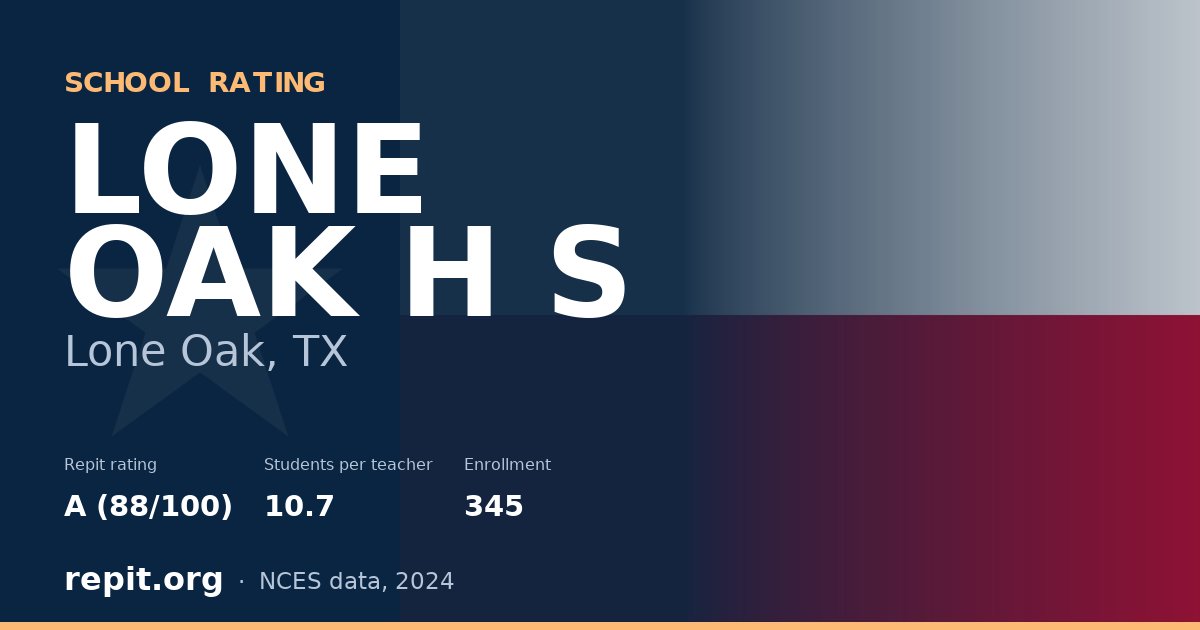 LONE OAK H S, Lone Oak, TX — Repit school rating A (88/100)