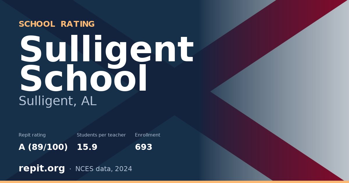 Sulligent School, Sulligent, AL — Repit school rating A (89/100)