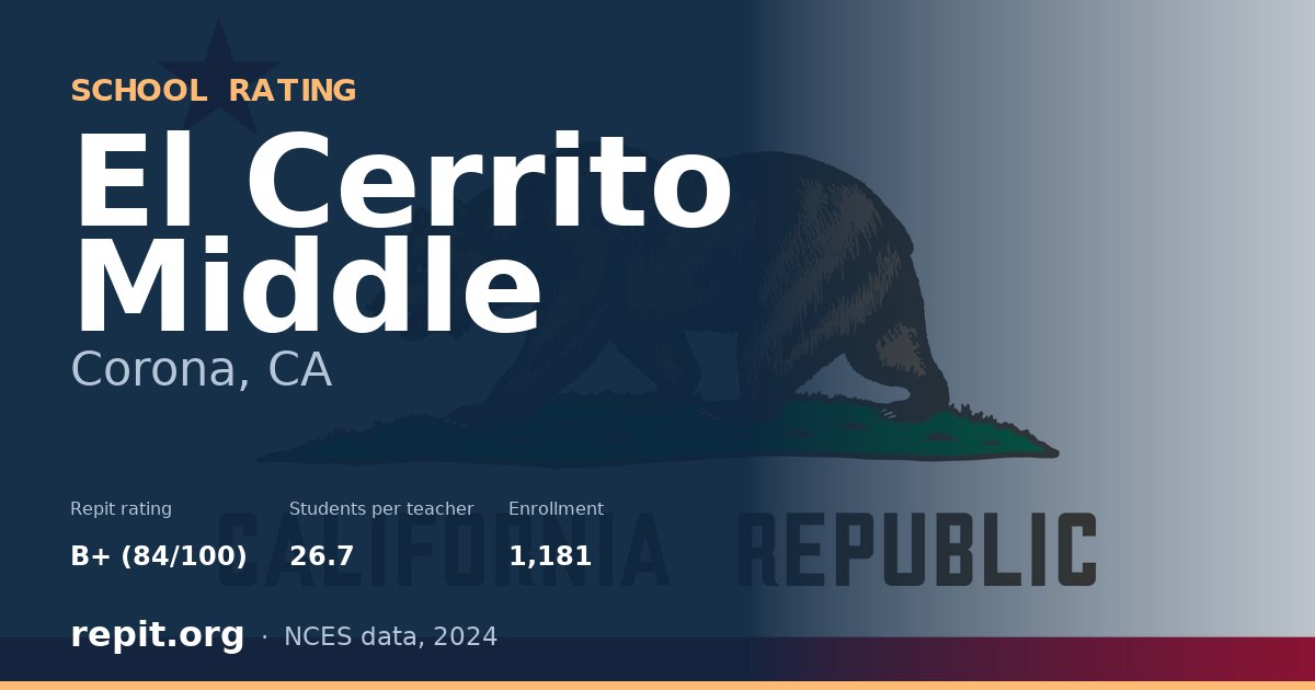El Cerrito Middle, Corona, CA — Repit school rating B+ (84/100)