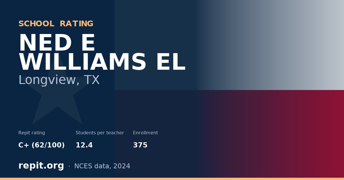 NED E WILLIAMS EL, Longview, TX — Repit school rating C+ (62/100)