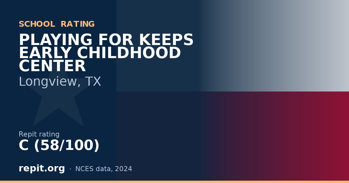 PLAYING FOR KEEPS EARLY CHILDHOOD CENTER, Longview, TX — Repit school rating C (58/100)