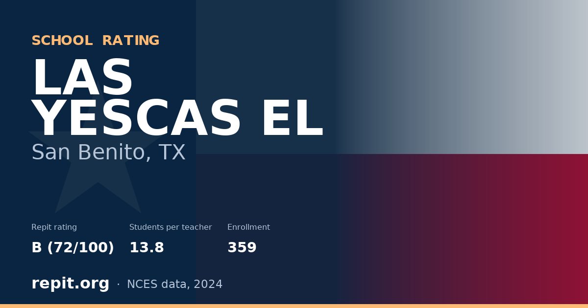 LAS YESCAS EL, San Benito, TX — Repit school rating B (72/100)