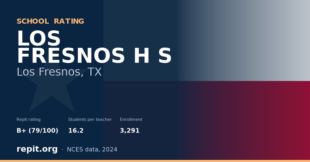 LOS FRESNOS H S, Los Fresnos, TX — Repit school rating B+ (79/100)
