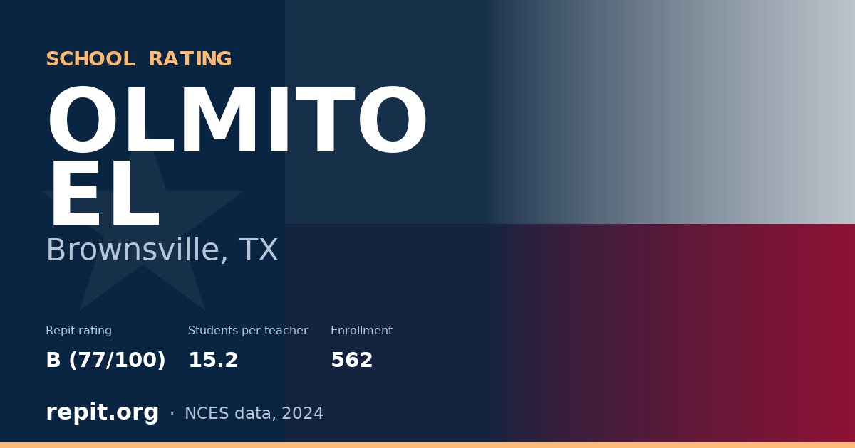 OLMITO EL, Brownsville, TX — Repit school rating B (77/100)