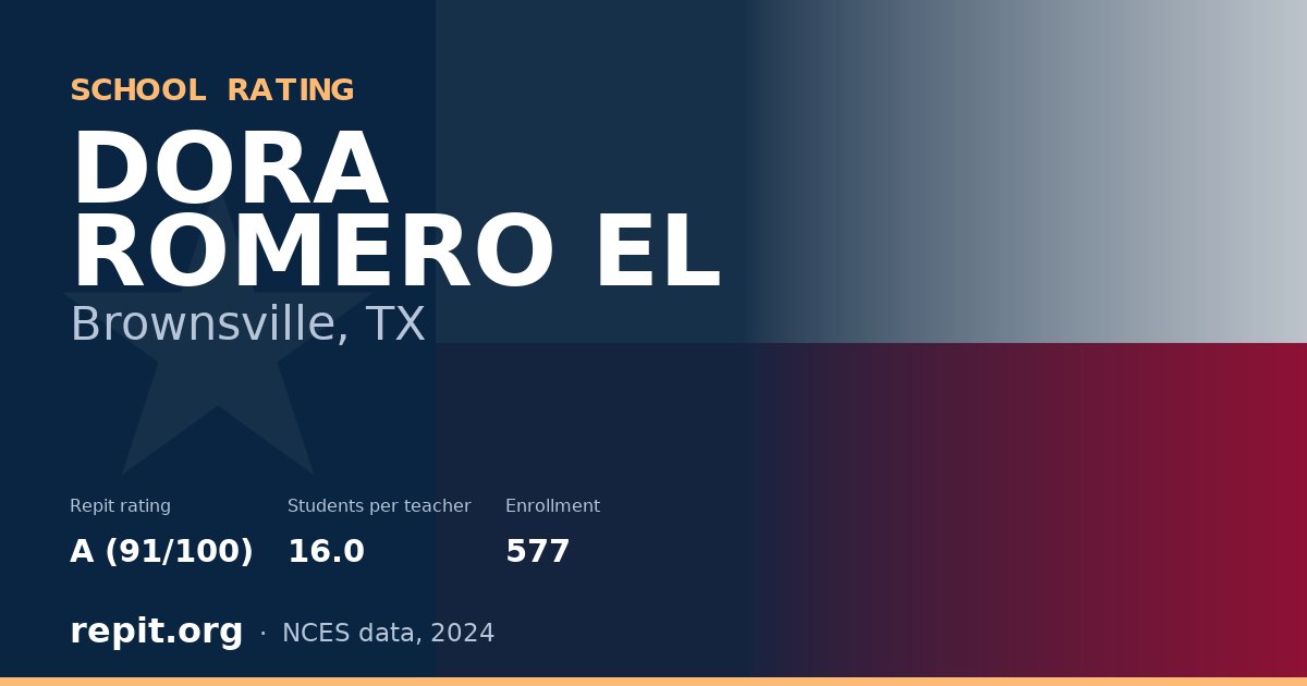 DORA ROMERO EL, Brownsville, TX — Repit school rating A (91/100)
