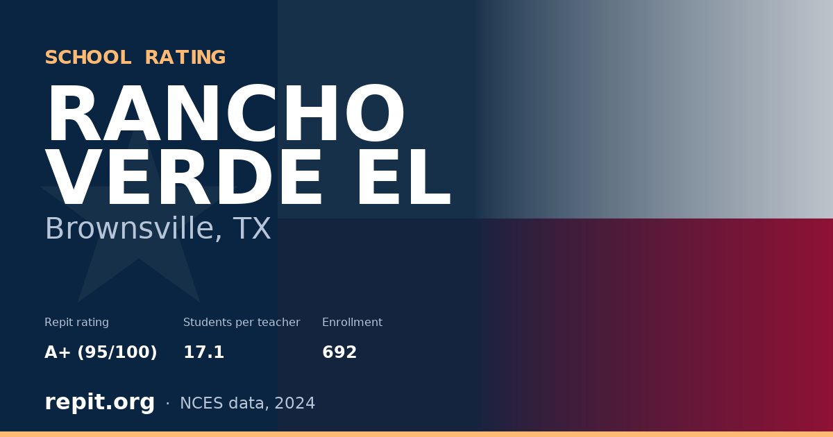 RANCHO VERDE EL, Brownsville, TX — Repit school rating A+ (95/100)
