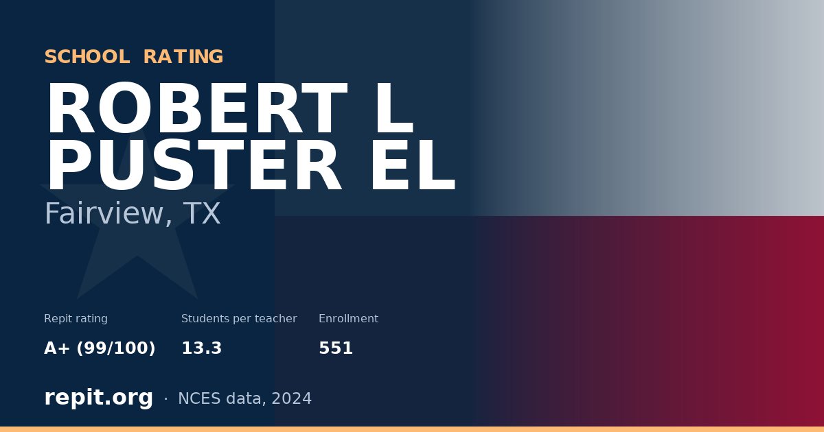 ROBERT L PUSTER EL, Fairview, TX — Repit school rating A+ (99/100)