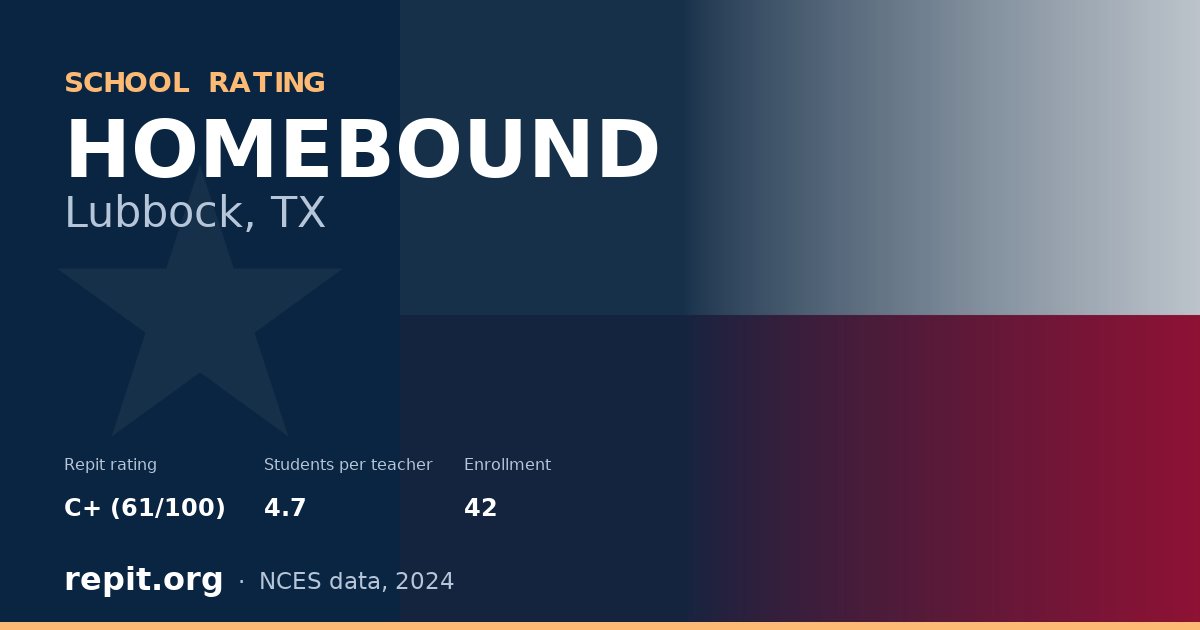 HOMEBOUND, Lubbock, TX — Repit school rating C+ (61/100)