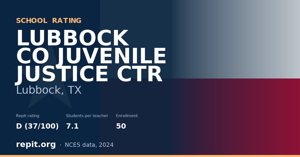 LUBBOCK CO JUVENILE JUSTICE CTR, Lubbock, TX — Repit school rating D (37/100)