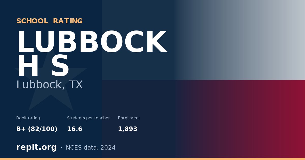 LUBBOCK H S, Lubbock, TX — Repit school rating B+ (82/100)