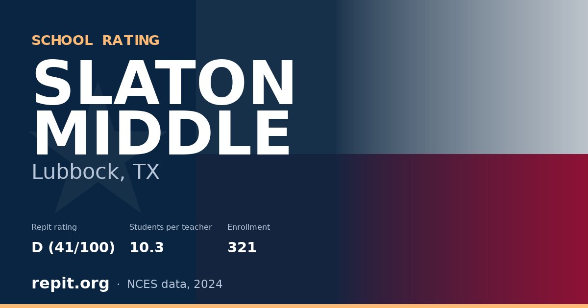 SLATON MIDDLE, Lubbock, TX — Repit school rating D (41/100)