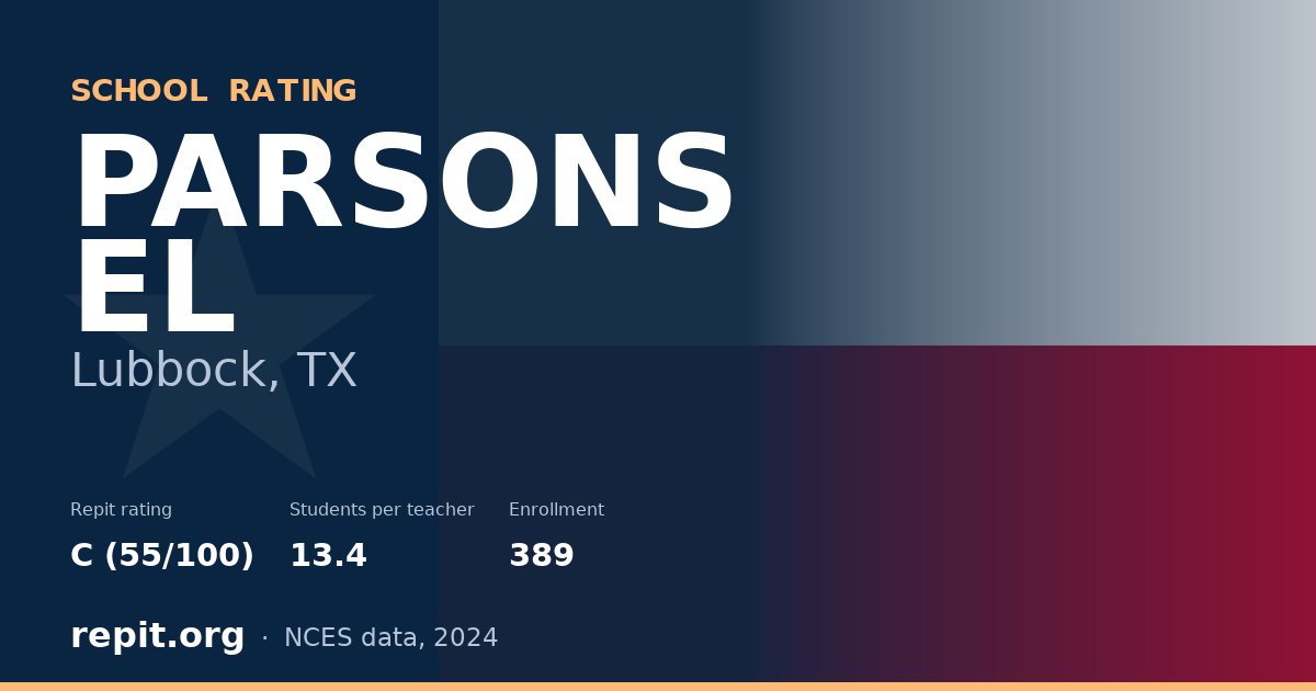 PARSONS EL, Lubbock, TX — Repit school rating C (55/100)