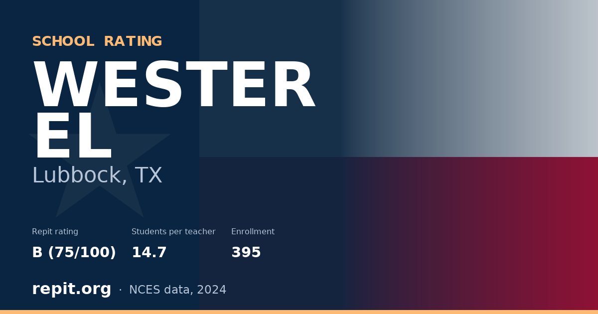 WESTER EL, Lubbock, TX — Repit school rating B (75/100)