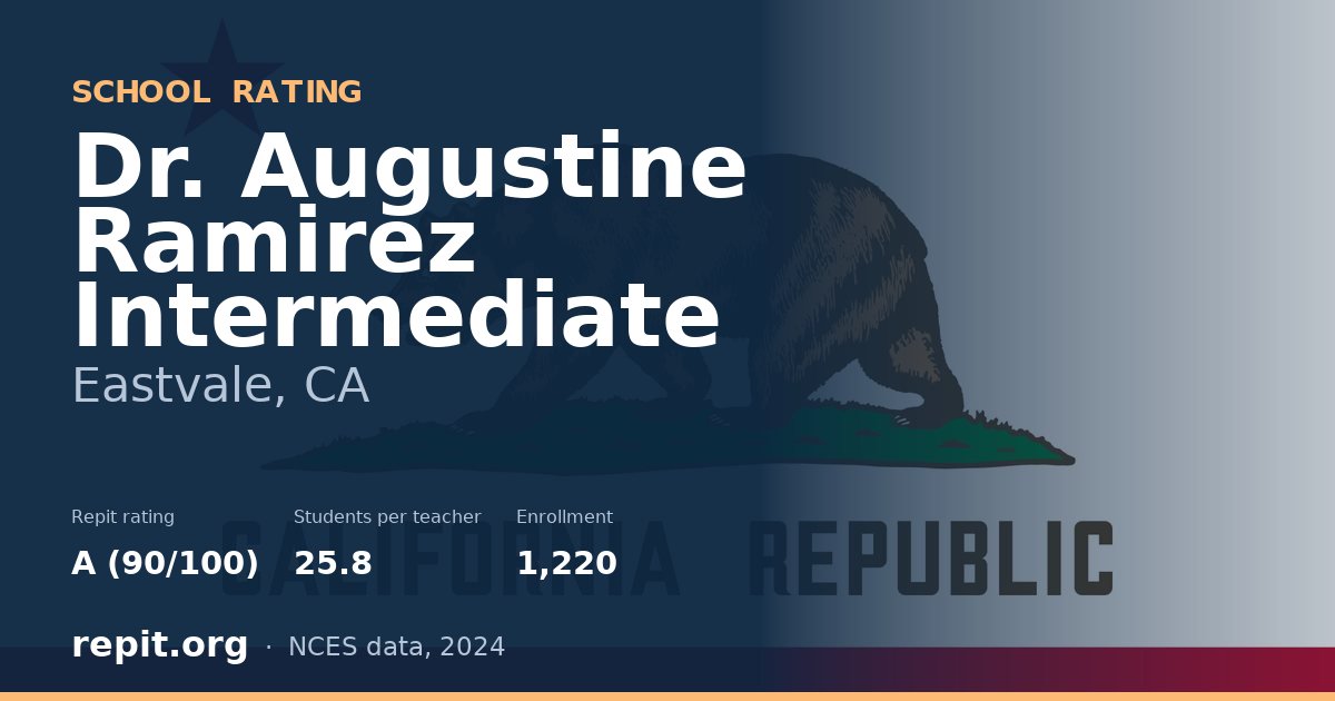 Dr. Augustine Ramirez Intermediate, Eastvale, CA — Repit school rating A (90/100)