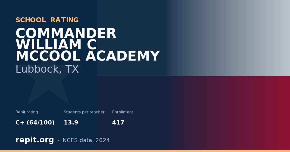 COMMANDER WILLIAM C MCCOOL ACADEMY, Lubbock, TX — Repit school rating C+ (64/100)