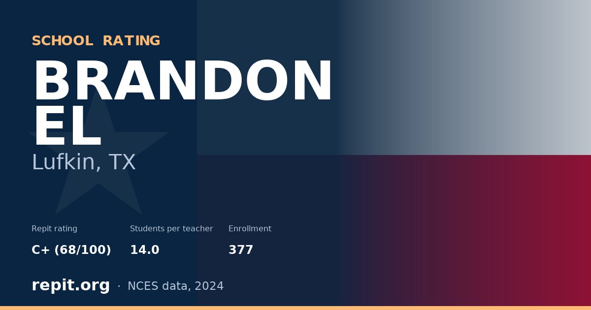 BRANDON EL, Lufkin, TX — Repit school rating C+ (68/100)