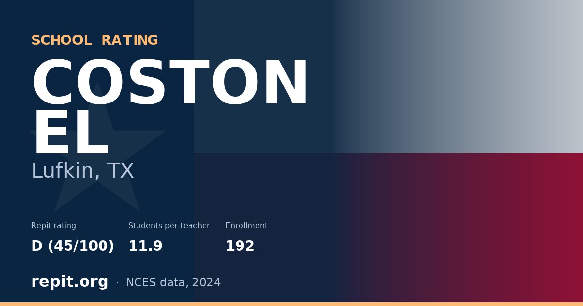 COSTON EL, Lufkin, TX — Repit school rating D (45/100)