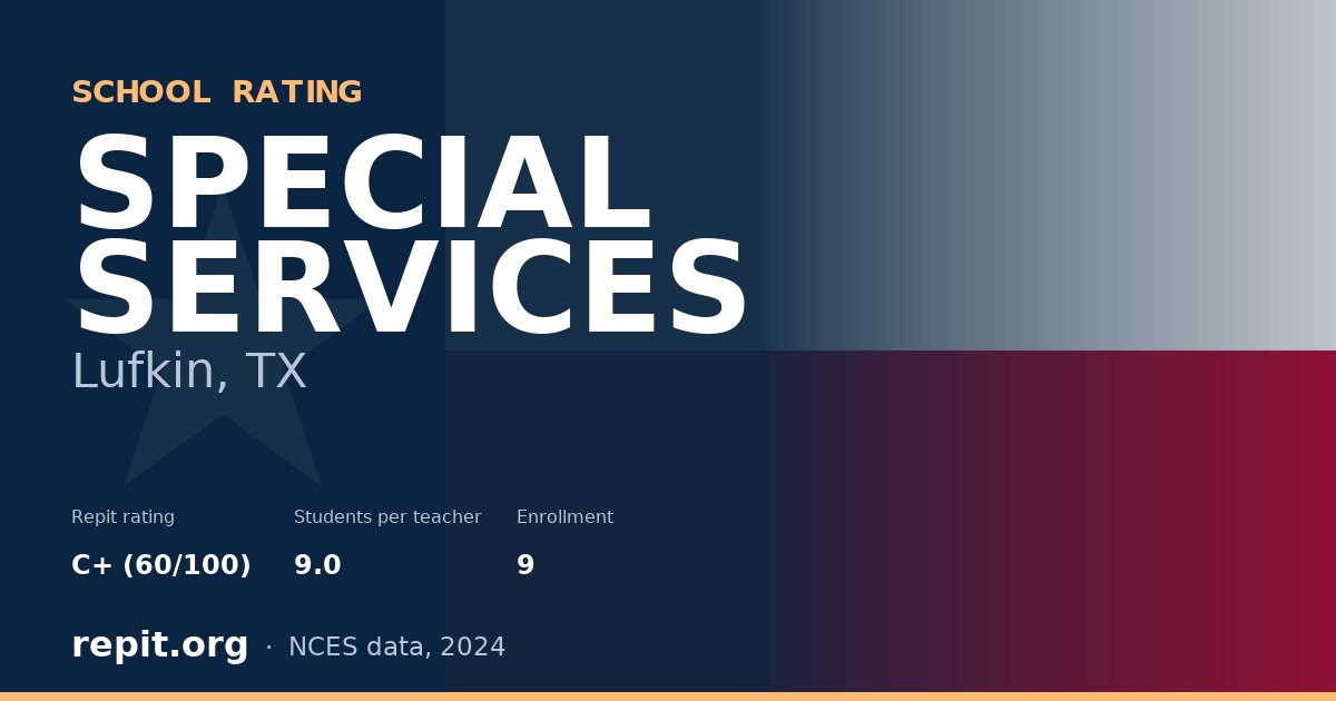 SPECIAL SERVICES, Lufkin, TX — Repit school rating C+ (60/100)