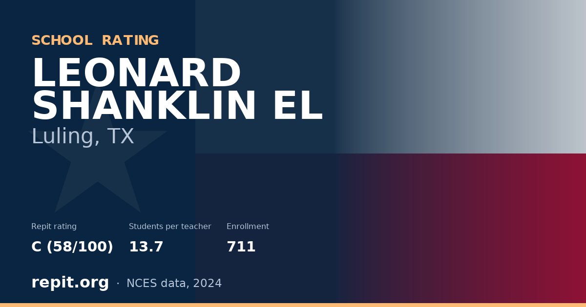 LEONARD SHANKLIN EL, Luling, TX — Repit school rating C (58/100)