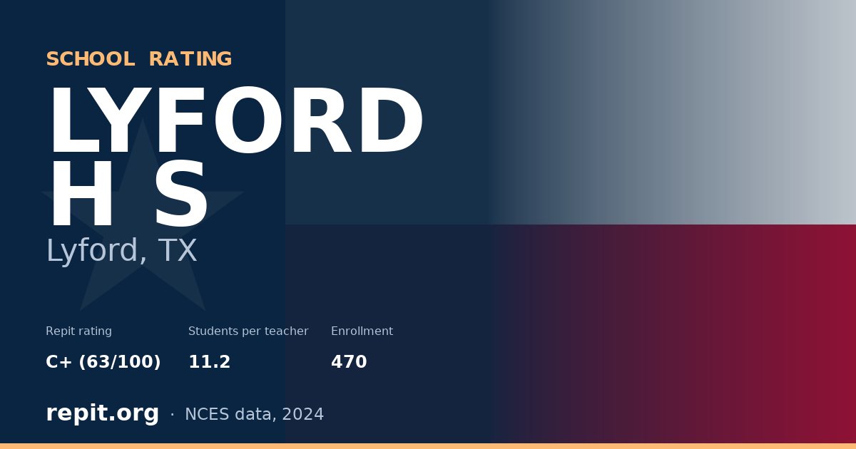 LYFORD H S, Lyford, TX — Repit school rating C+ (63/100)