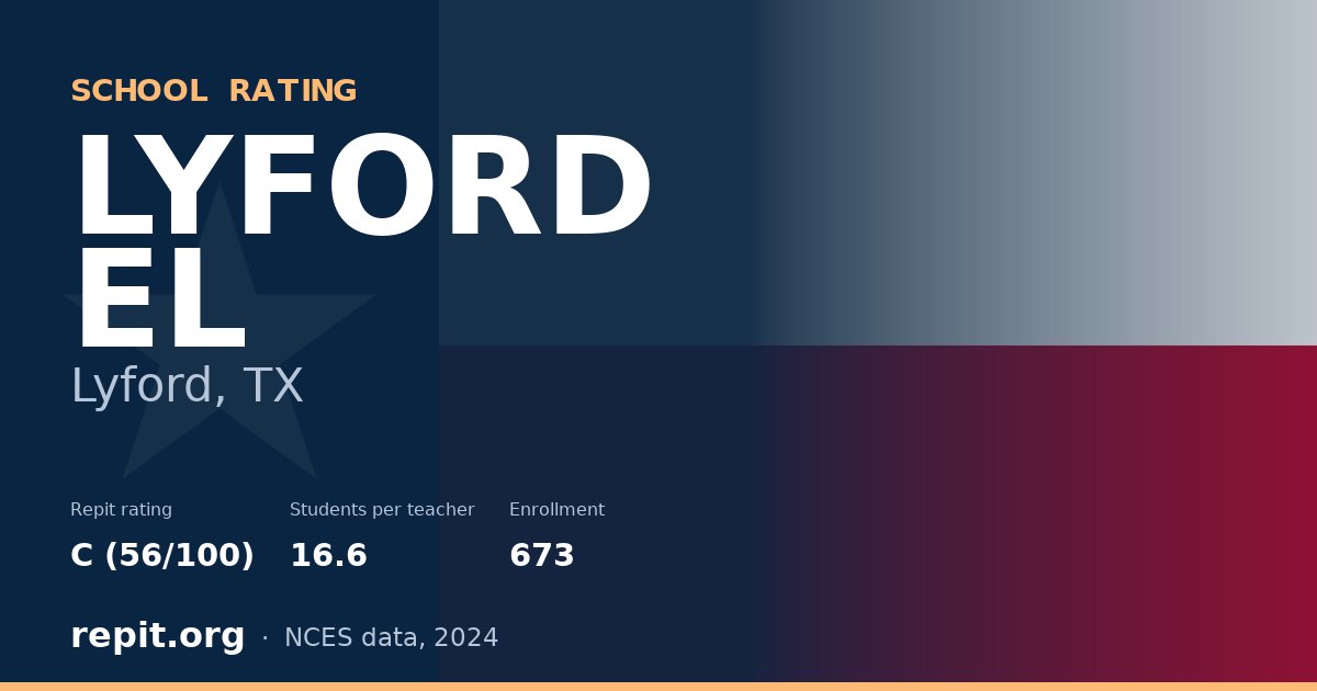 LYFORD EL, Lyford, TX — Repit school rating C (56/100)