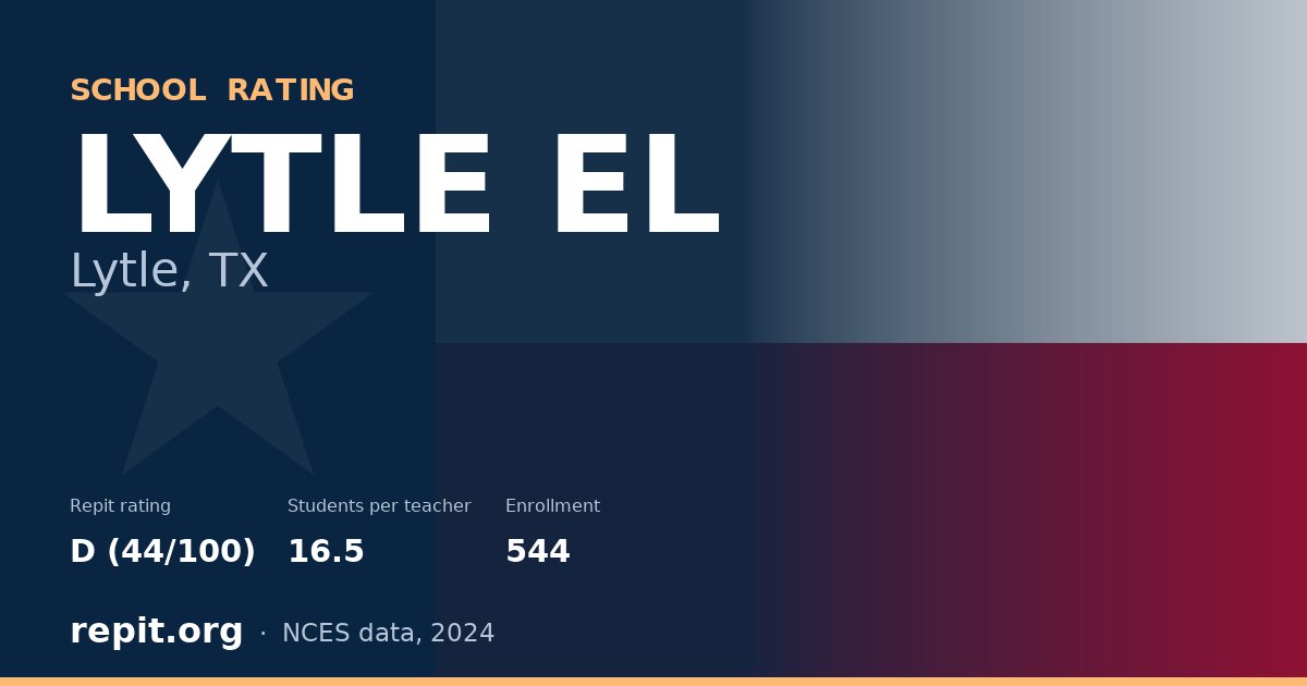 LYTLE EL, Lytle, TX — Repit school rating D (44/100)
