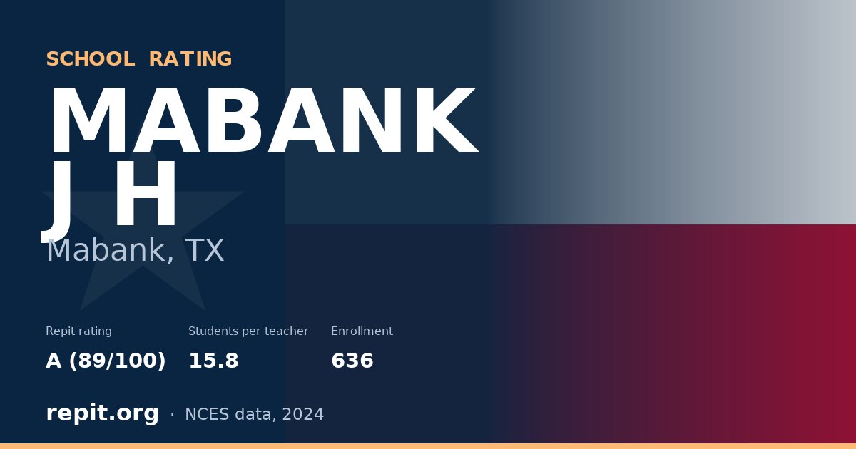 MABANK J H, Mabank, TX — Repit school rating A (89/100)