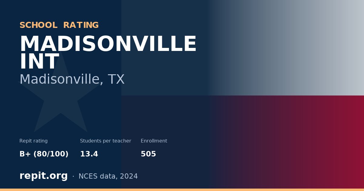 MADISONVILLE INT, Madisonville, TX — Repit school rating B+ (80/100)