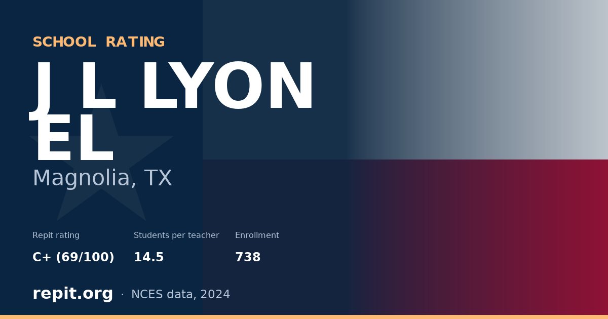 J L LYON EL, Magnolia, TX — Repit school rating C+ (69/100)