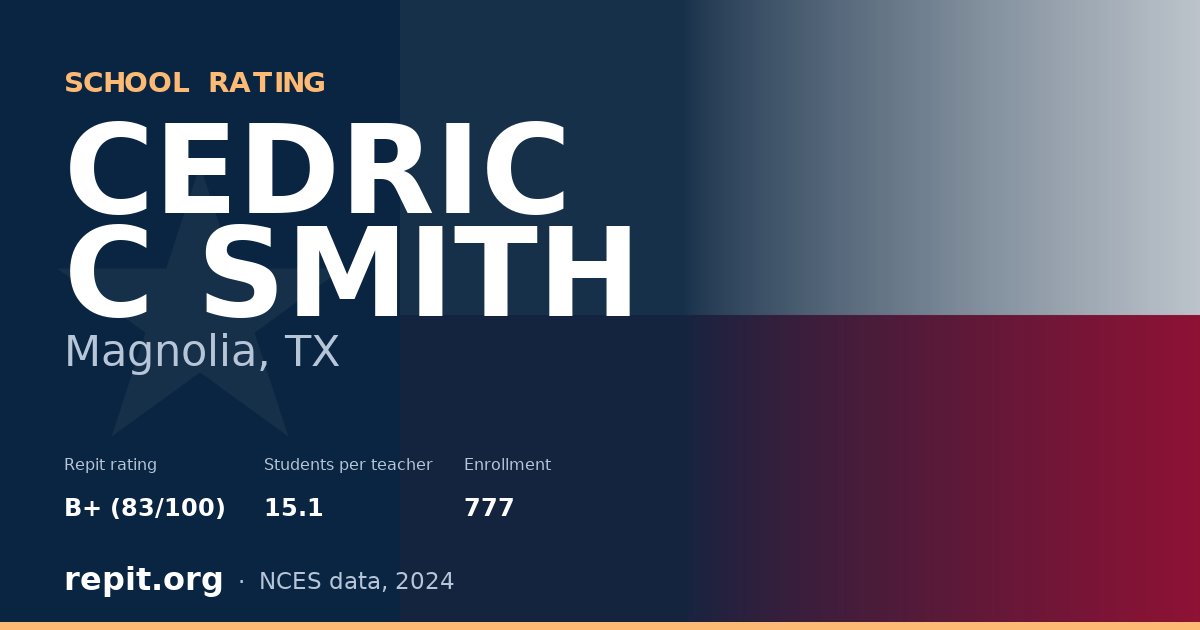 CEDRIC C SMITH, Magnolia, TX — Repit school rating B+ (83/100)