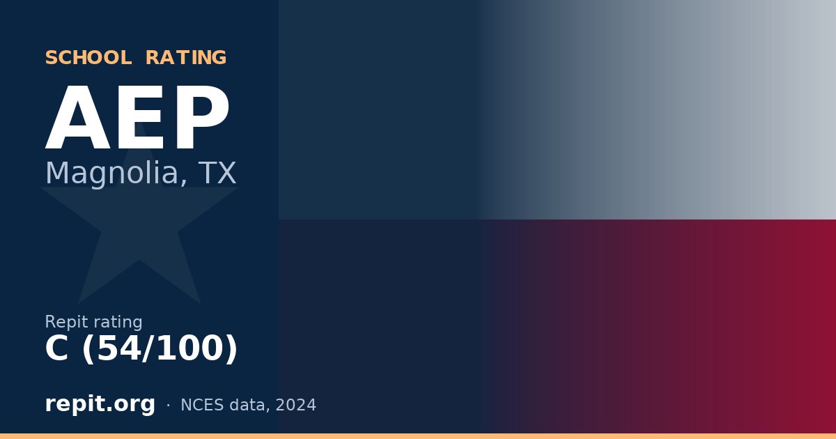 AEP, Magnolia, TX — Repit school rating C (54/100)