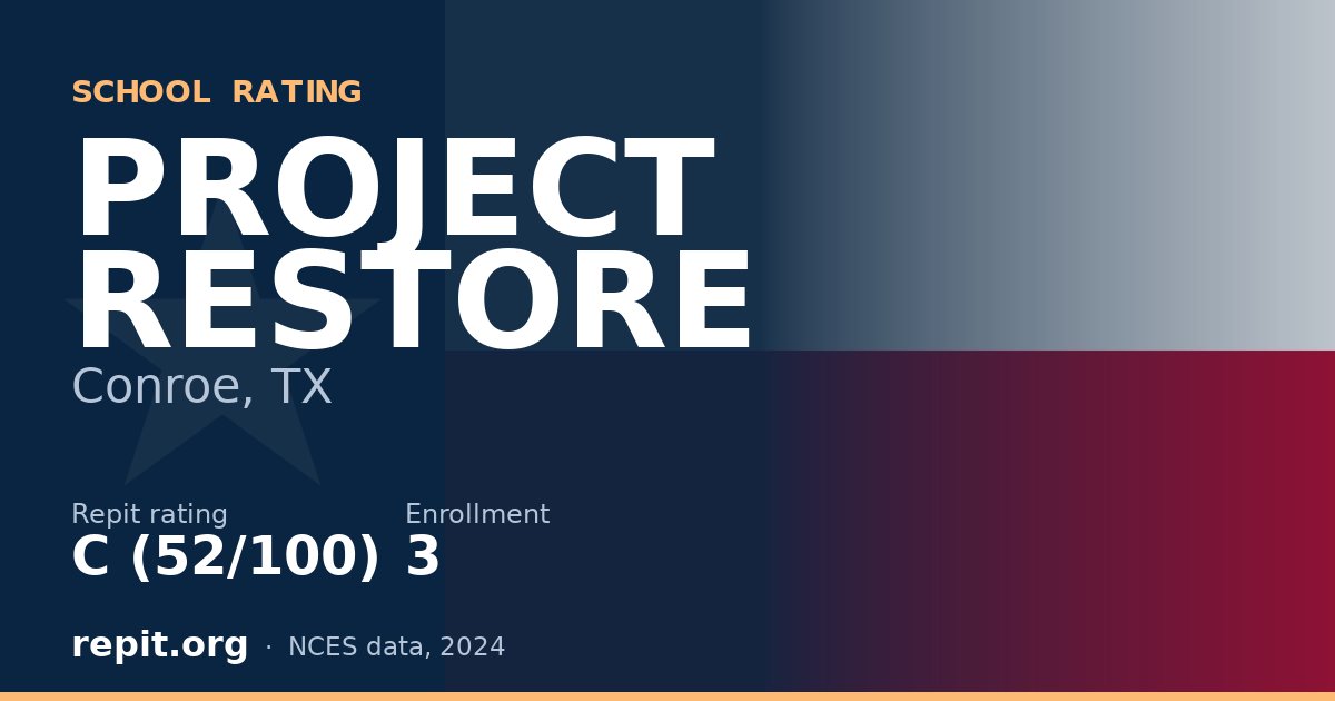 PROJECT RESTORE, Conroe, TX — Repit school rating C (52/100)