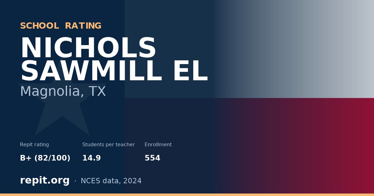 NICHOLS SAWMILL EL, Magnolia, TX — Repit school rating B+ (82/100)