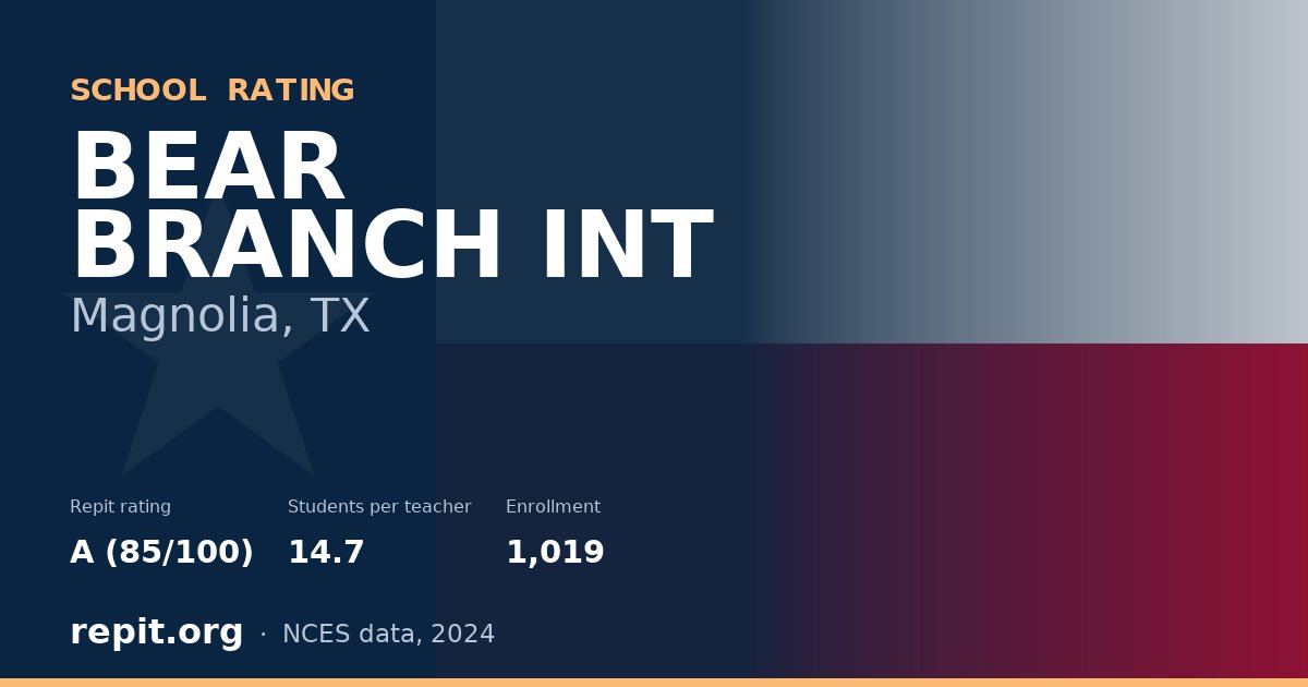 BEAR BRANCH INT, Magnolia, TX — Repit school rating A (85/100)