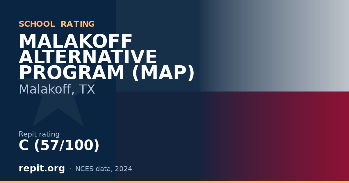 MALAKOFF ALTERNATIVE PROGRAM (MAP), Malakoff, TX — Repit school rating C (57/100)