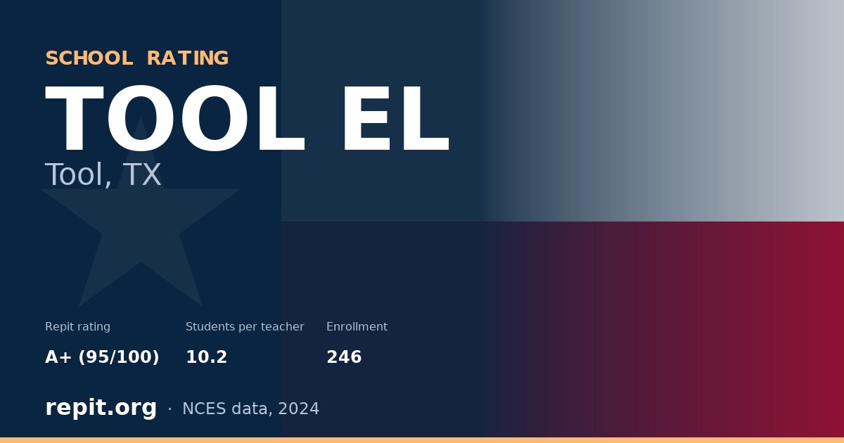 TOOL EL, Tool, TX — Repit school rating A+ (95/100)