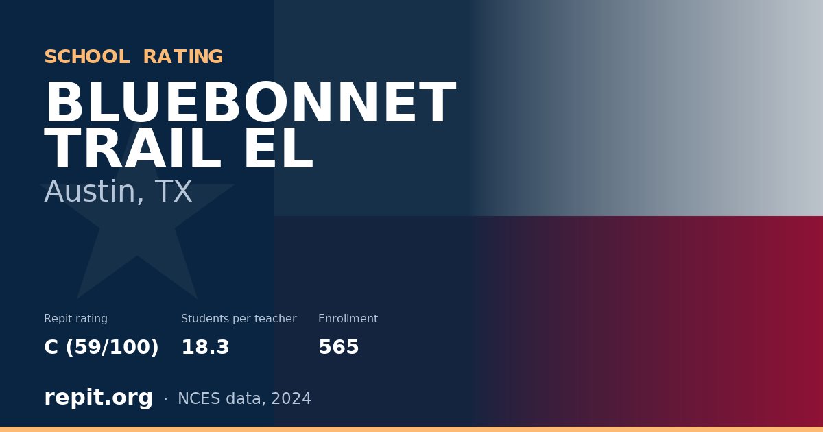 BLUEBONNET TRAIL EL, Austin, TX — Repit school rating C (59/100)