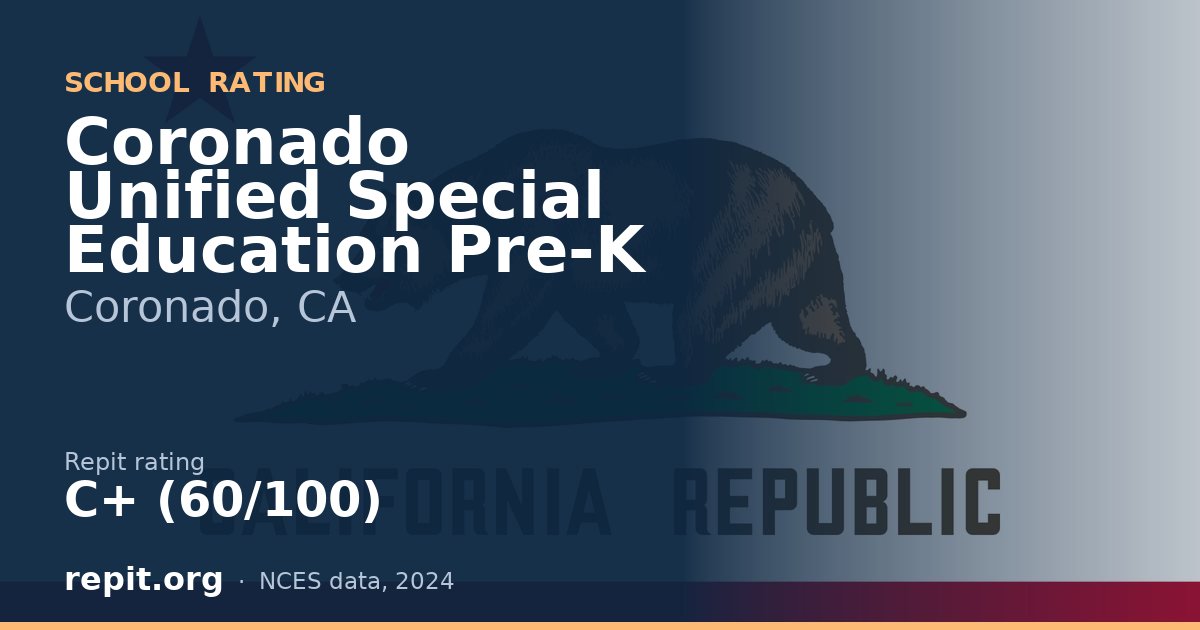 Coronado Unified Special Education Pre-K, Coronado, CA — Repit school rating C+ (60/100)