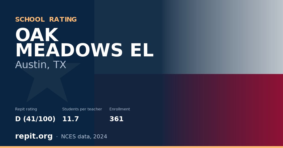 OAK MEADOWS EL, Austin, TX — Repit school rating D (41/100)