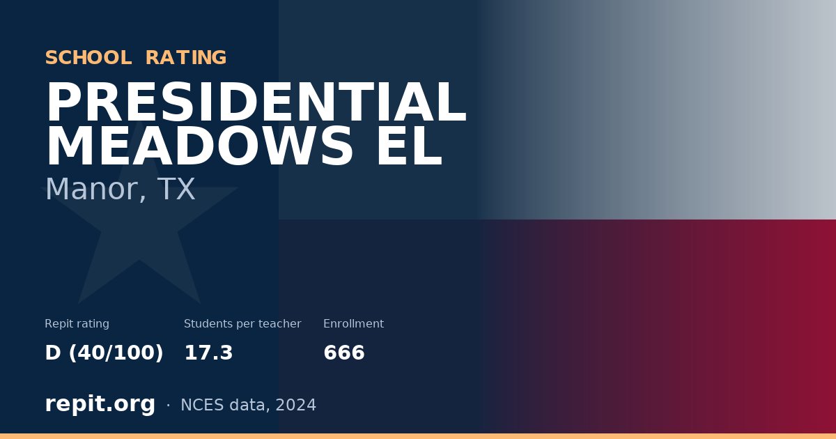 PRESIDENTIAL MEADOWS EL, Manor, TX — Repit school rating D (40/100)