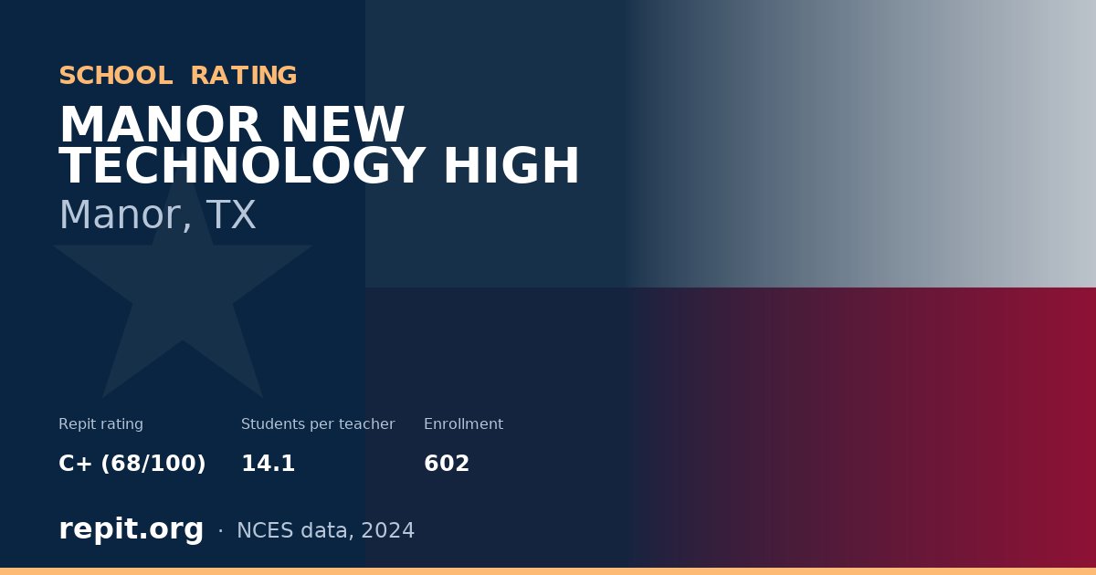 MANOR NEW TECHNOLOGY HIGH, Manor, TX — Repit school rating C+ (68/100)